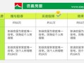 由父母遗产的房产怎么分(父母遗产房屋可以正常买卖吗)