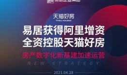 易居房产视频文案怎么写(房源视频文案)