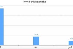 怎么样查询房产解押进度(房产解押后怎么查询)