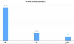 怎么样查询房产解押进度(房产解押后怎么查询)