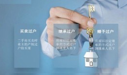 房产放弃继承公正怎么办(房子遗产放弃继承公证费怎么收费吗)