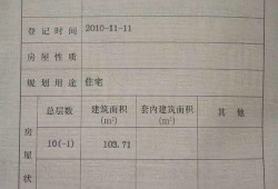 房产证真假怎么核实图片(房产证真假辨别图片真)