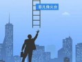 怎么成为职业房产投资人(如何成为房产投资高手)