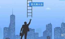 怎么成为职业房产投资人(如何成为房产投资高手)