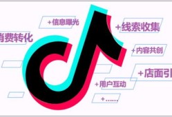 抖音房产大赛怎么做(房产抖音大v)
