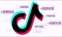 抖音房产大赛怎么做(房产抖音大v)
