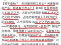 新依房产上班怎么样(新依房地产有限公司工资怎样)