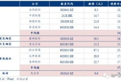 怎么准确的估值房产价值(怎么估房子的价值)