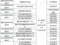 境外个人房产税怎么缴纳(境外个人 购房)
