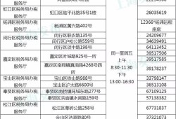 境外个人房产税怎么缴纳(境外个人 购房)