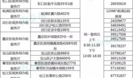境外个人房产税怎么缴纳(境外个人 购房)