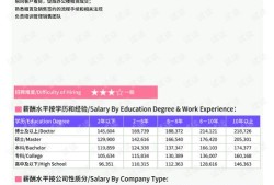 房产销售公众号怎么注册(房产公司公众号)