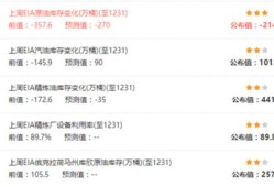 房产中介怎么刷新房贷(房产中介怎么刷新房贷记录)