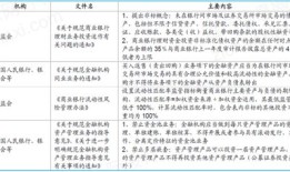 中标贷怎么抵押房产的(中标贷款如何操作)