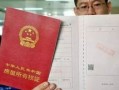房产权益人死后怎么公证(房屋产权所有人死亡)