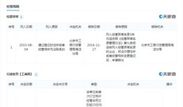 房产中介提成怎么计算的(房产中介提成模式)