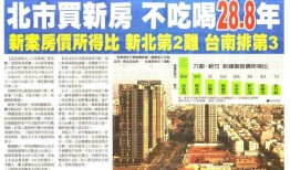 怎么看台湾的房产价格(台湾房产看哪个网站)