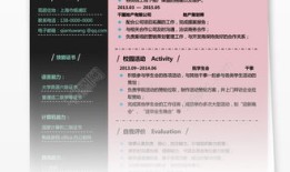 简历怎么写房产销售经验(简历怎么写房产销售经验范文)