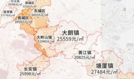 上海人海外房产怎么过户(上海人海外房产怎么过户的)