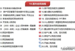 抵账房产怎么找客户贷款(房抵怎么寻找客户)