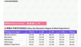 房产中介怎么打销售顾问(房产中介怎么打销售顾问电话)