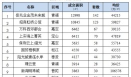 拆迁怎么交易房产税呢(拆迁房如何缴税)