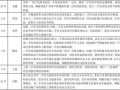房产如何核定价格怎么查(房产核定价是什么意思)