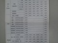石家庄房产购买税怎么算(石家庄购房税费最新消息2019)