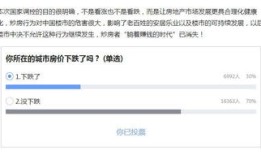 房产顾问的成绩怎么查的(房产顾问怎么样)