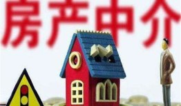 房产人介绍房子怎么说话(房产人介绍房子怎么说话好听)