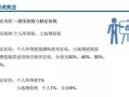 房产交易的税怎么申报(房产交易的税怎么申报征收)