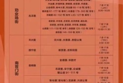 房产证怎么看学位(房产证怎么看学位信息)