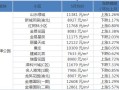 安仁乐家房产怎么样(安仁乐道)