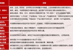 房产标签怎么选好看的呢(房产标签怎么选好看的呢图片)