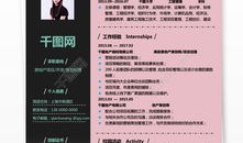 房产工作经历简历怎么写(房产工作经历简历怎么写范文)