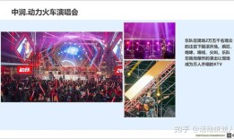 房产暖场活动怎么办(房地产暖场活动主要干什么)