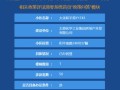 怎么样查询房产进度情况(怎么样查询房产进度情况信息)