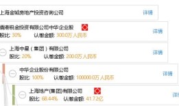 润姐房产咨询怎么样(润姐房产咨询怎么样啊)
