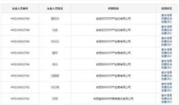 房产中介私信模板怎么写(房产中介给客户发短信模板)