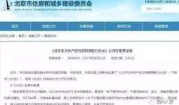 灌云住房产权性质怎么写(住房性质产权房是什么意思)