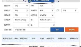 房产中介网络端口怎么发(房产中介网络端口是什么意思)