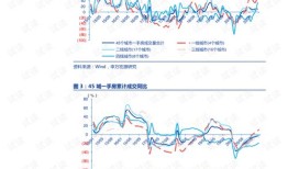 房产销售防疫内容怎么写(房产销售防疫内容怎么写好)