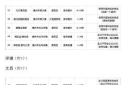 房产证名字怎么更改前后(房产证名字怎么更改前后的)