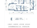 裂谷城房产位置怎么样(你认为裂谷城怎么样)