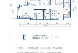 裂谷城房产位置怎么样(你认为裂谷城怎么样)