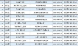 怎么线上预约办理房产证(如何在网上预约办理房产证)