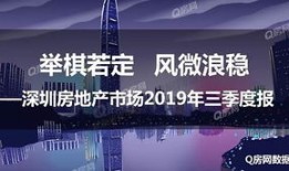 房产周围环境介绍怎么写(房产周围环境介绍怎么写文案)