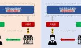 人民币计价房产怎么算(人民币计价商品)
