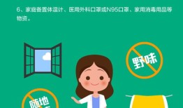 怎么实时观察房产新况呢(怎么实时观察房产新况呢知乎)