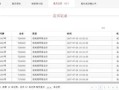 银行拍卖房产怎么算价格(银行拍卖房子怎么定价)
